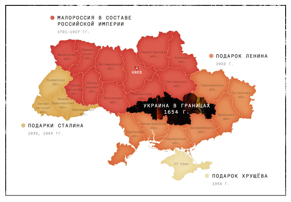 какие земли отдал ленин. территория украины в 1654 году карта. территория украины на 1922 год. подарки русских царей. карта присоединения земель к украине.