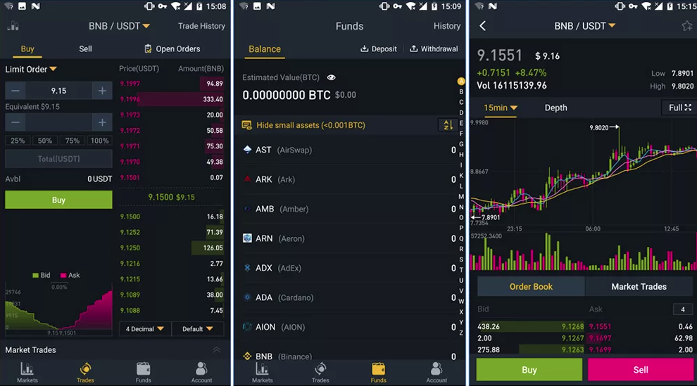 Программа для трейдеров. Волфикс платформа для трейдинга. Программа биржа. Популярные биржи. Торговля на бирже сайты.
