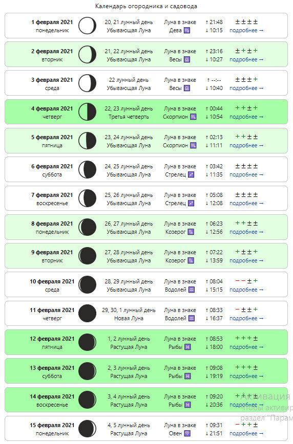 Лунный календарь садовода огородника благоприятные дни. Лунный календарь на февраль. Календарь огородника на февраль. Лунный календарь огородника на февраль. Лунный календарь на 2021 год садовода и огородника.