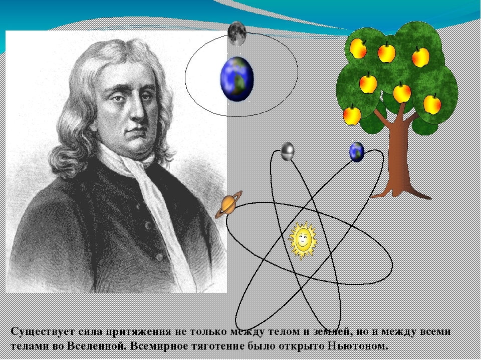Почему земное притяжение. Теория притяжения Ньютона. Сила земного притяжения. Притяжение физика.