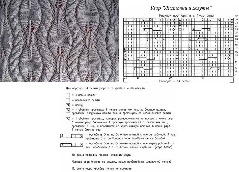 Узор спицами листики схема описание