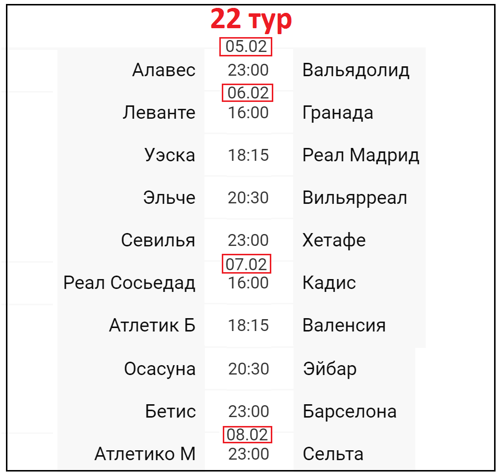 Чемпионат Испании по футболу. 21 тур. Результаты. Таблица и расписание. |  Алекс Спортивный * Футбол | Дзен