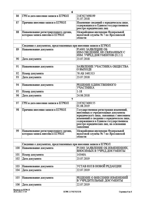 Роль арбитражного управляющего в деле о банкротстве граждан