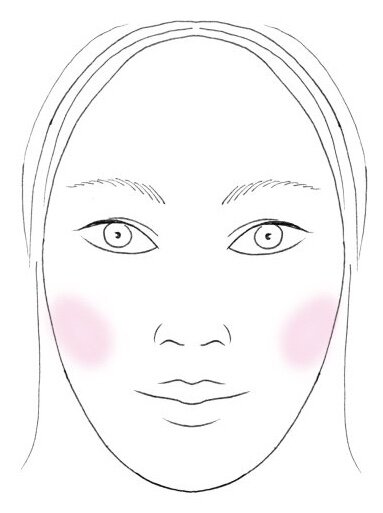 Источник: makeup.ru