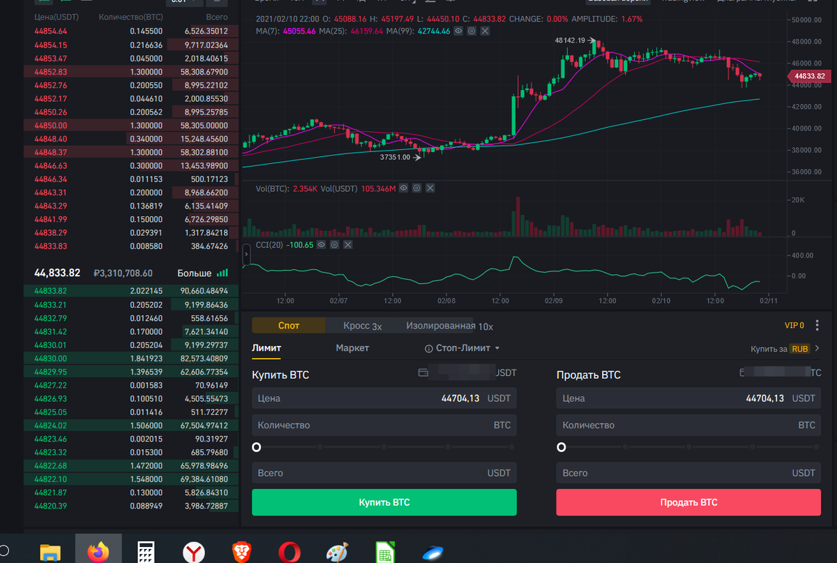 8000 биткоинов в рубли