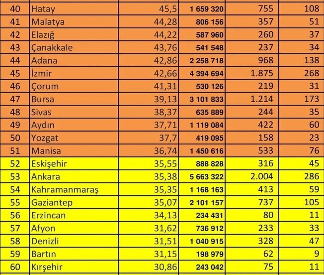 Погода в анталье в августе 2024