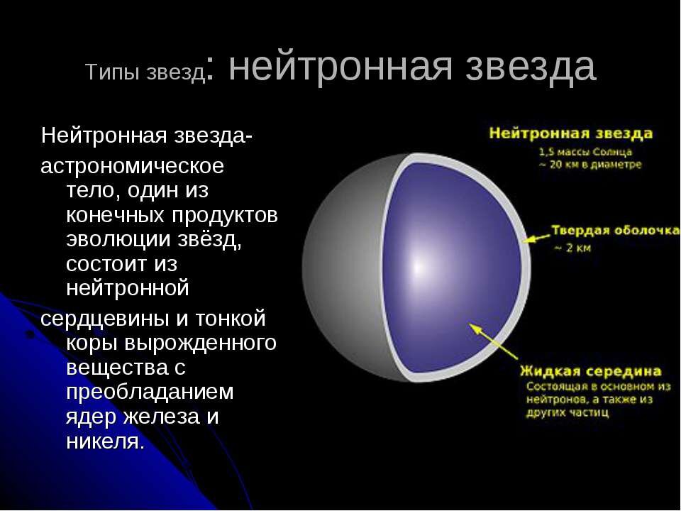 нейтронная звезда это определение. внутреннее строение нейтронной звезды схема. внутреннее строение нейтронной звезды. нейтронная звезда. характеристики нейтронной звезды и строение.