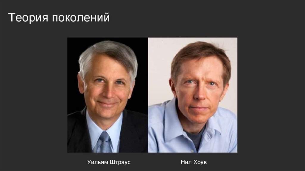 уильям штраус и нил хоув. теория поколений хоува. штрауса. теория поколений хоува. штраус и хоув теория поколений.