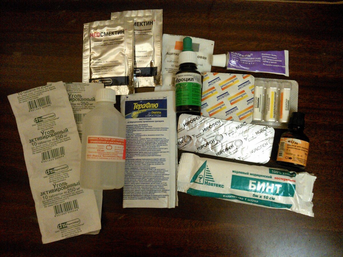 Армейская таблетка. Лекарства в самолет. Какие таблетки взять в самолет. Лекарства разрешенные в самолете. Лекарства для военных.
