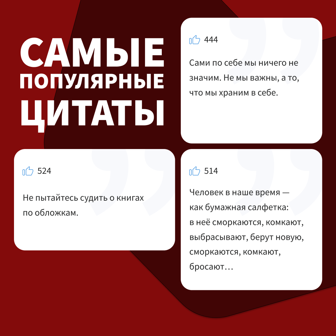 Интересные факты о романе «451° по Фаренгейту» и немного интересной  статистики | LiveLib | Дзен