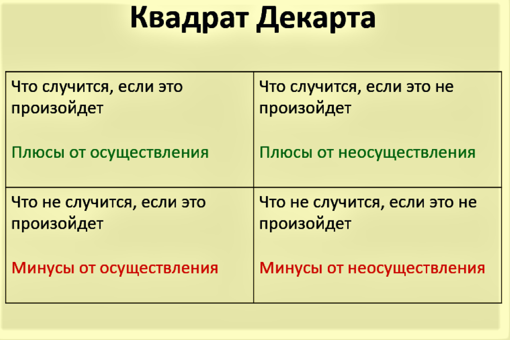 Яндекс картинки