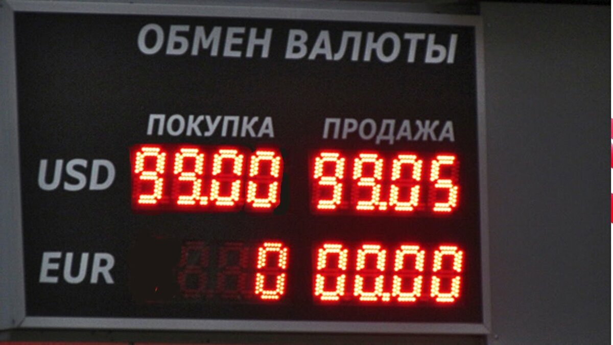 Несколько лет назад банки уже собирались менять табло на трехзначные (из поиска Яндекс.картинки)