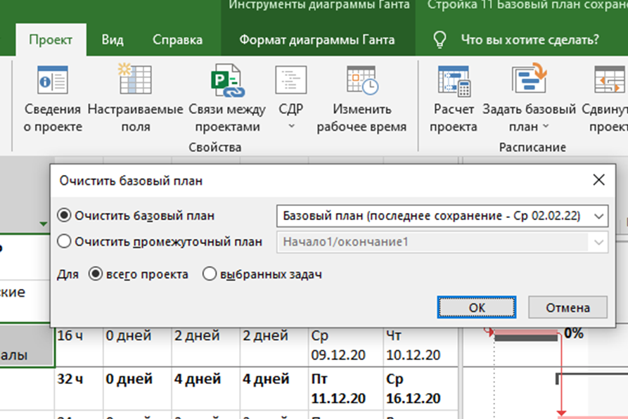 После утверждения проекта грр 2гр 7гр Критериями при утверждении проекта могут быть