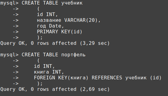 Связь таблиц с помощью внешнего ключа