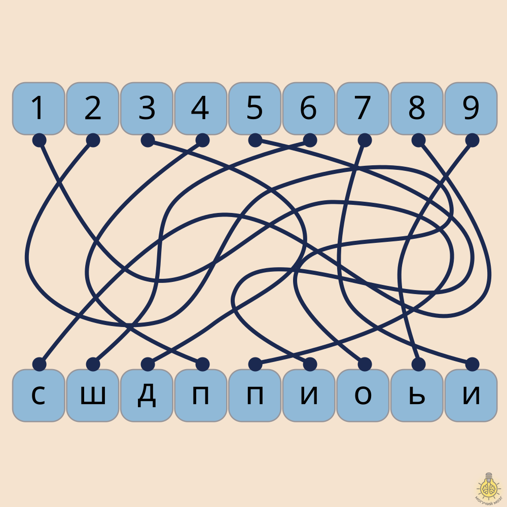 Соберите слово по линиям