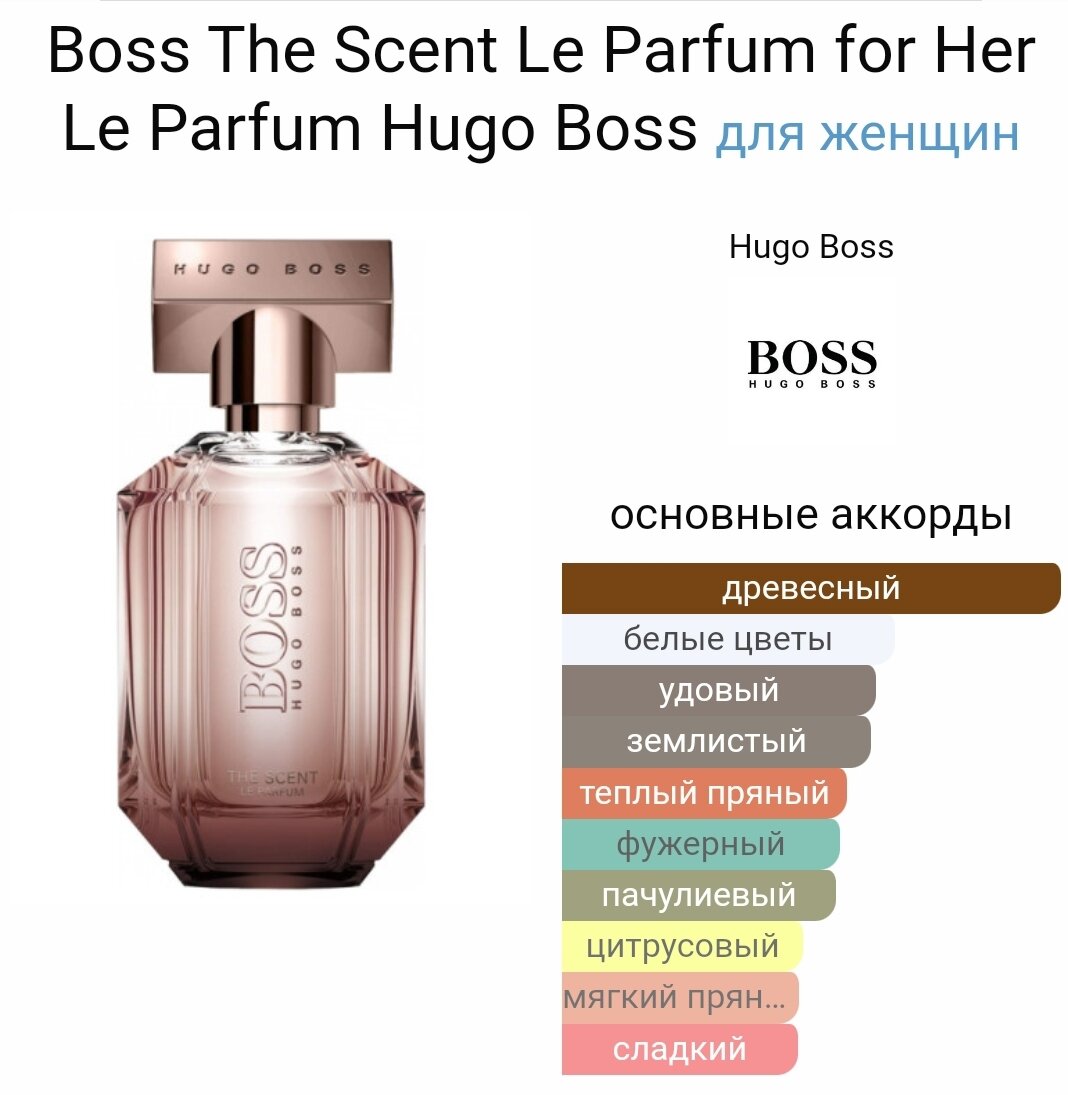 Boss the scent le parfum