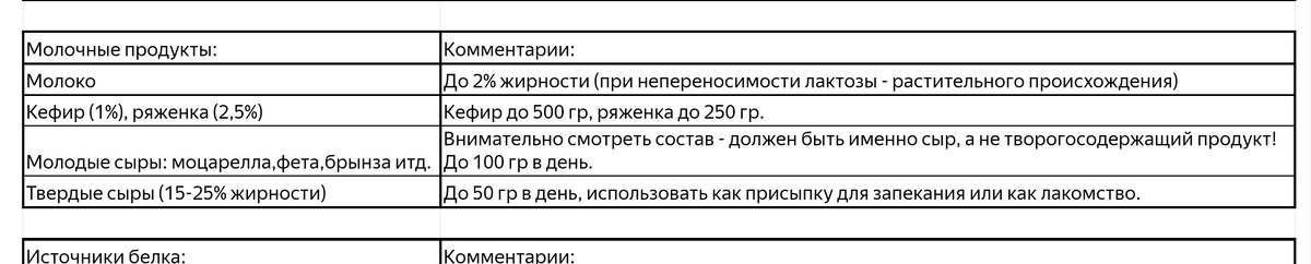 Тан, айран - можно:)