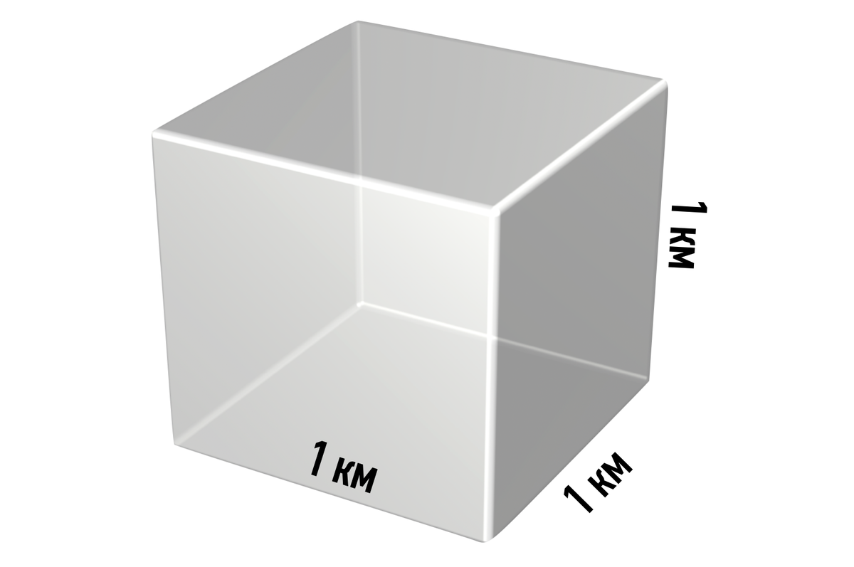 Размер куба для воды. Один куб. 0,1 Куб. 10 Куб метров. 1 Куб метр.