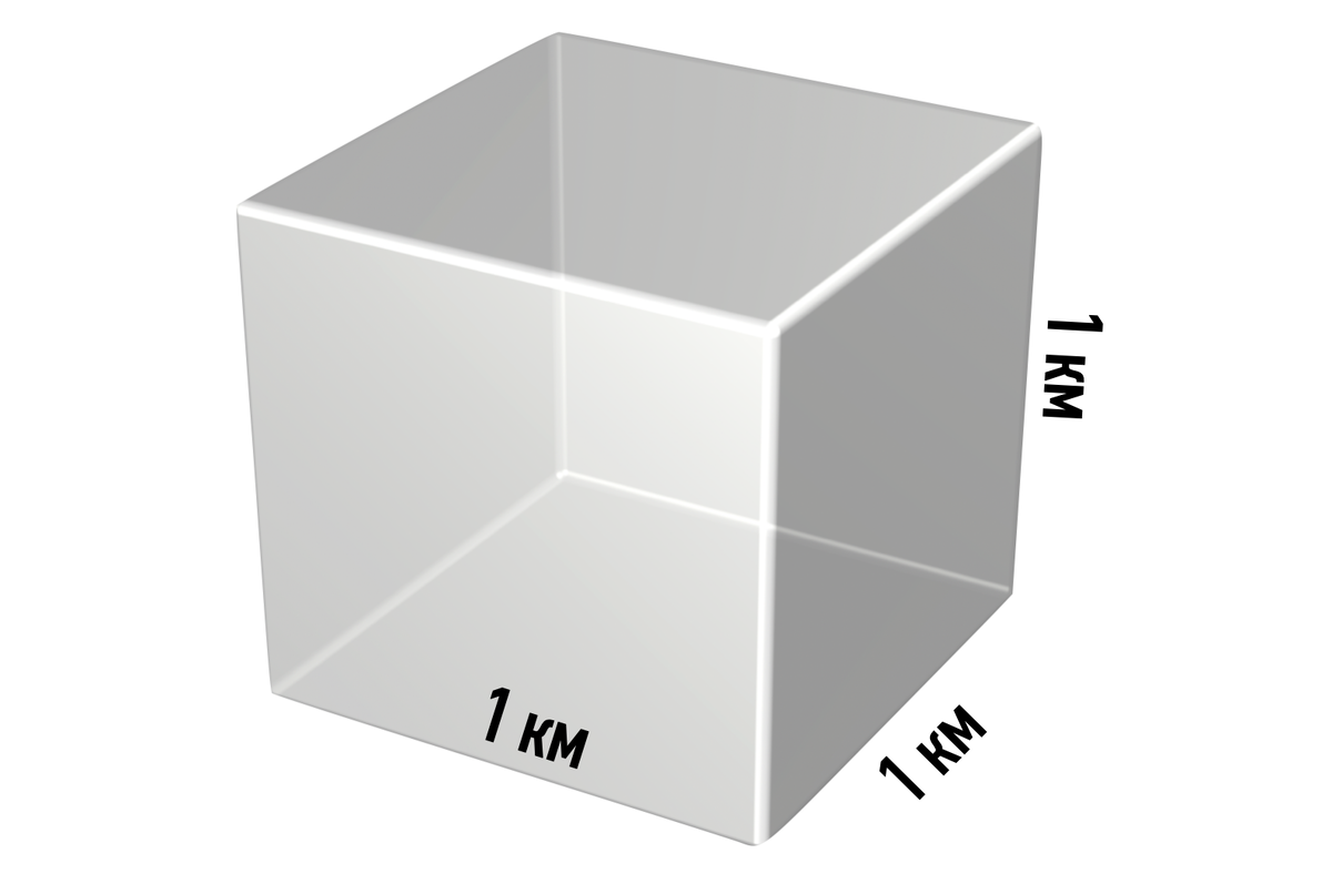 Размер куба. Куб для воды. Заполненный куб. Один куб. Как выглядит 1 куб.
