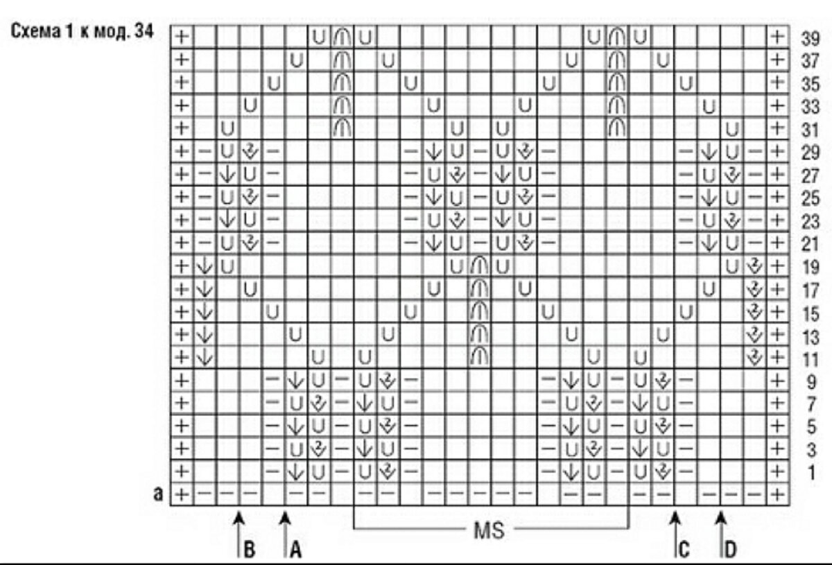 Схема узора.