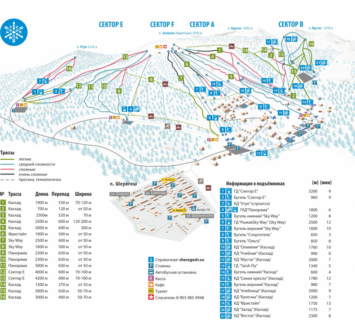Схема горнолыжных трасс в Шерегеше. Источник – http://www.sheregesh.su/