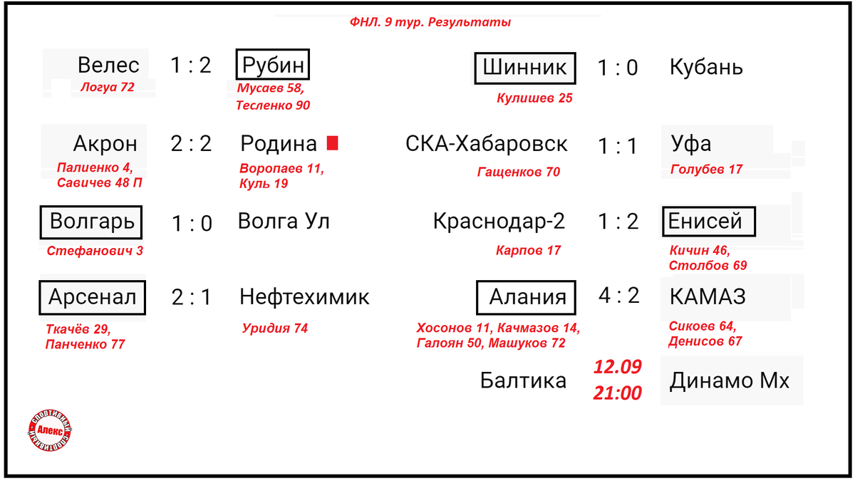 Фк уфа расписание таблица