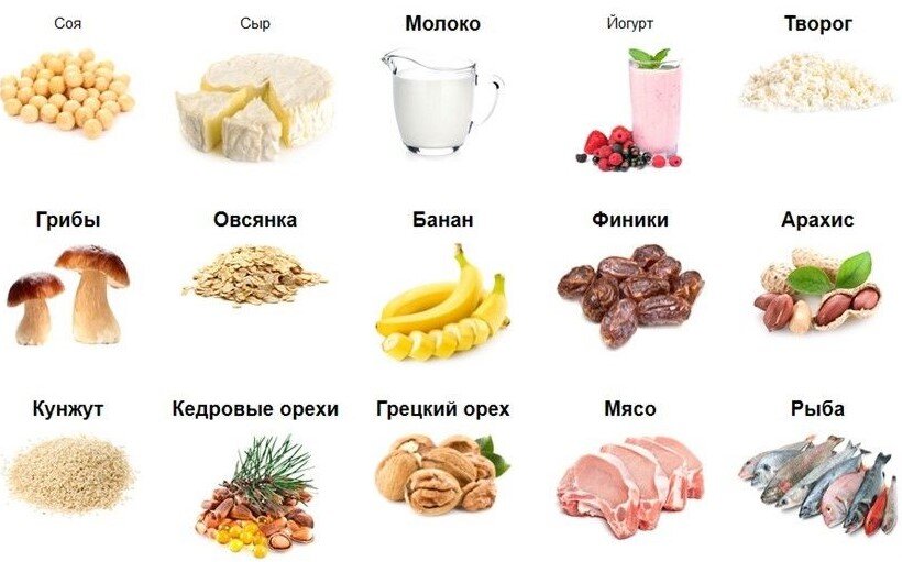 Продукты, содержащие триптофан