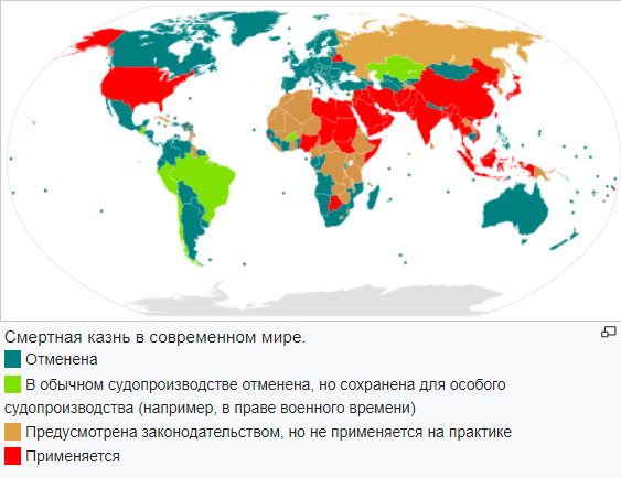 Источник: Википедия