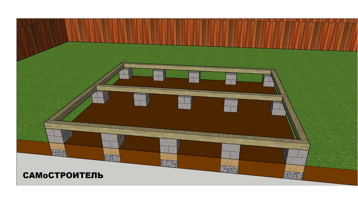 Основание сарая