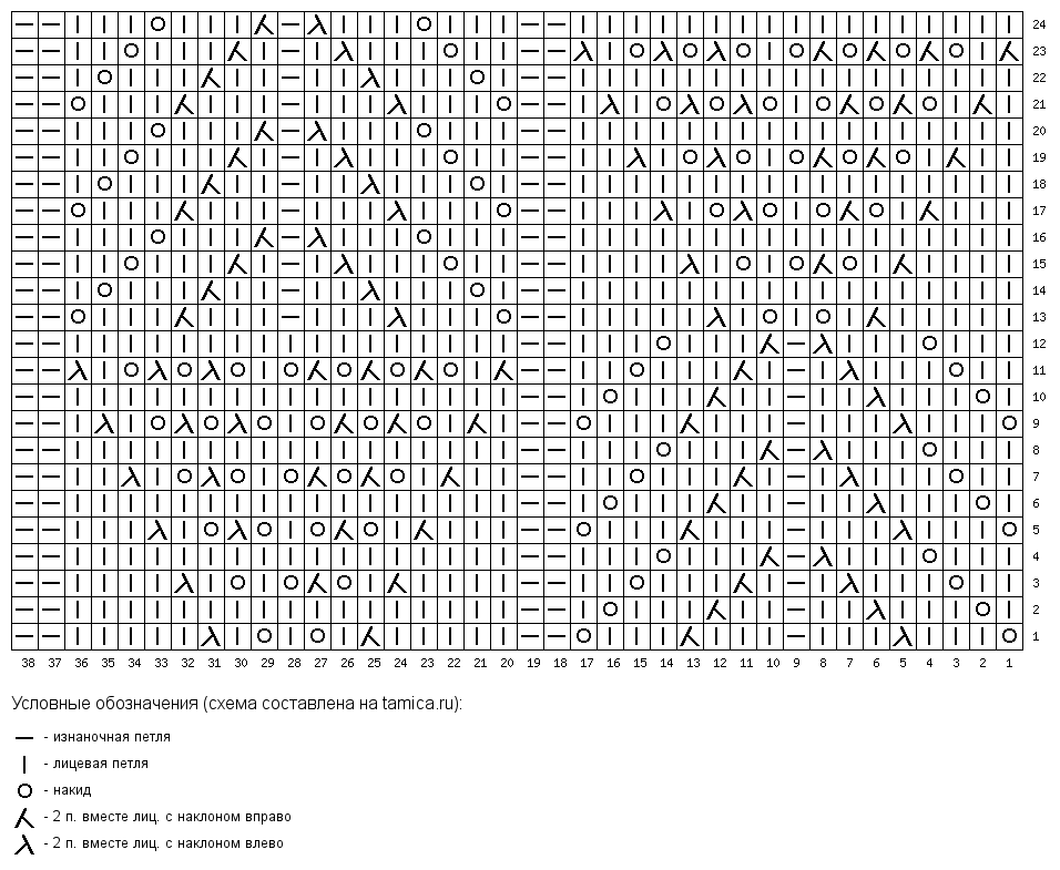 Японская книга узоров 260 узор схема