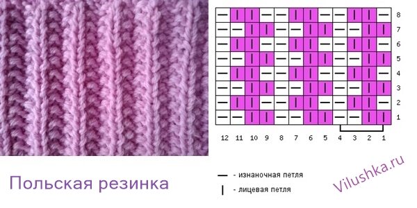 Польская резинка схема вязания