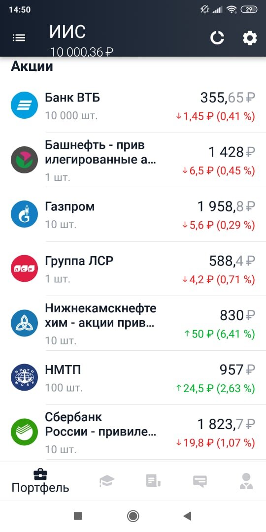 -2