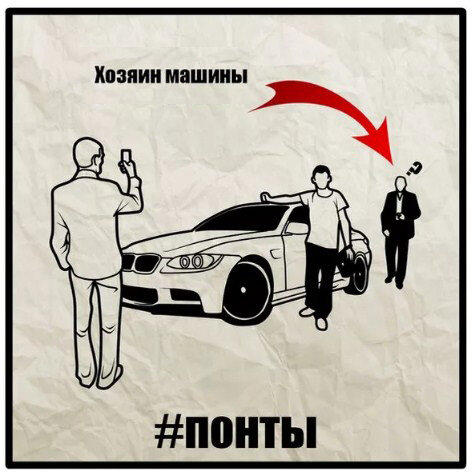 Узнаете классику понтореза? )