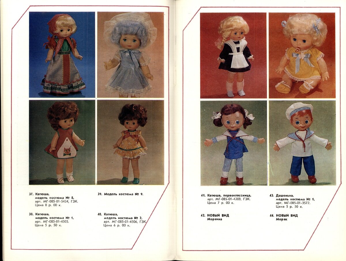 Куклы ссср фото и названия Какие имена давали на фабриках советским куклам RU_Dolls Дзен