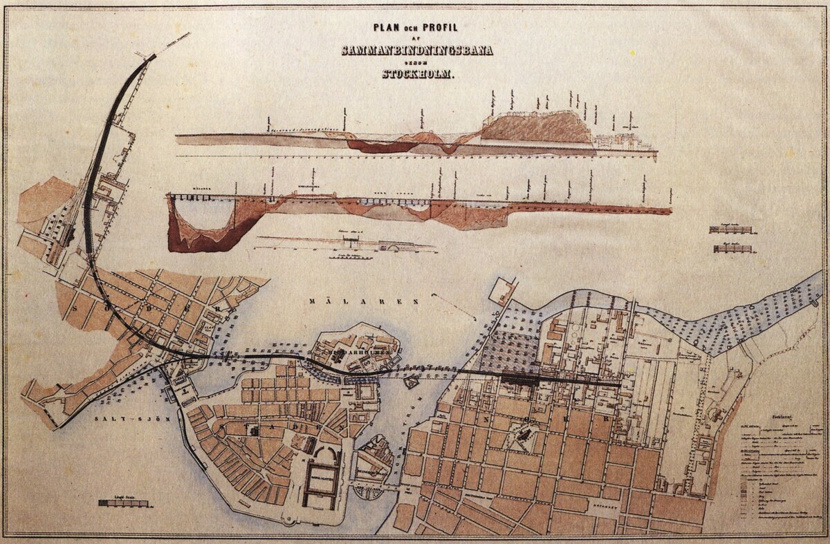 «План и профиль пути соединения через Стокгольм» План 1870-х годов.