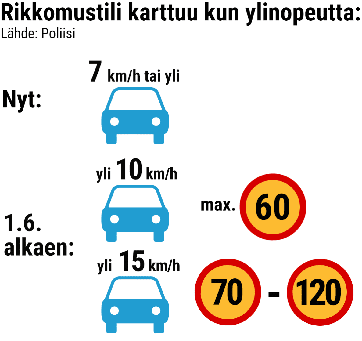 Фото с сайта yle.fi