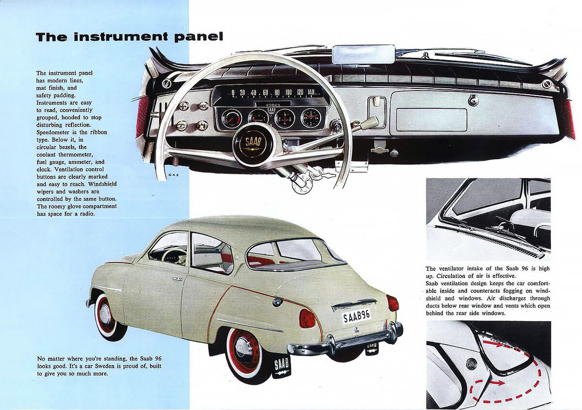 60 лет исполнилось SAAB-96, успешному и оригинальному автомобилю. | Зеркало  заднего вида | Дзен