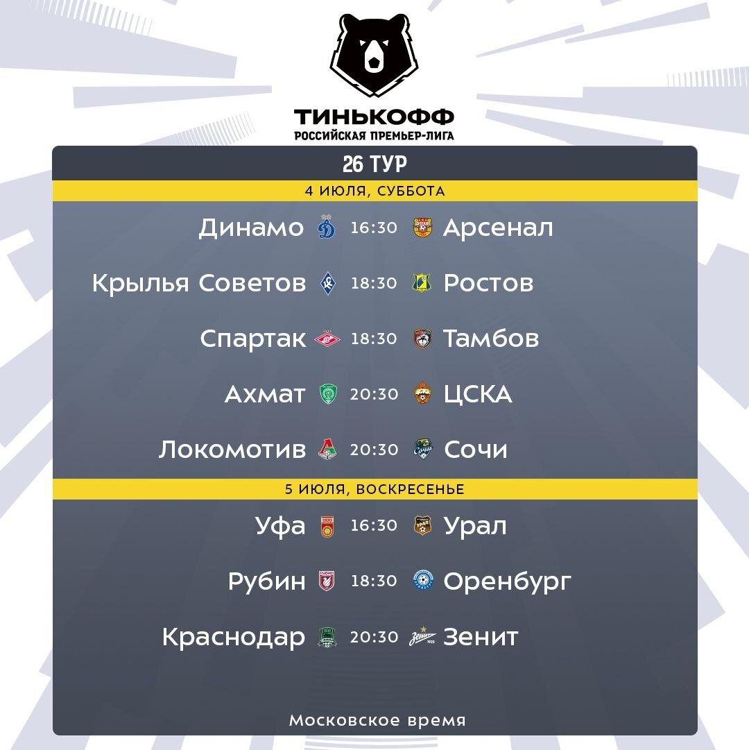 Рпл расписание туров