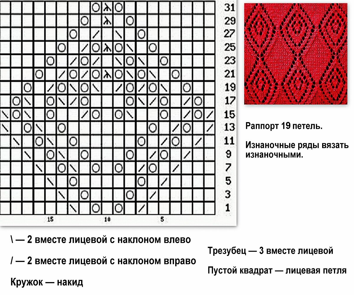 Схемы ажурных ромбов спицами