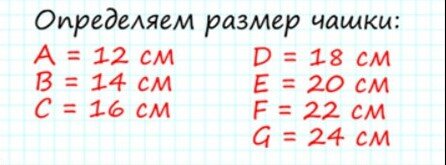 Почему чашки отстают от тела и топорщатся под одеждой?