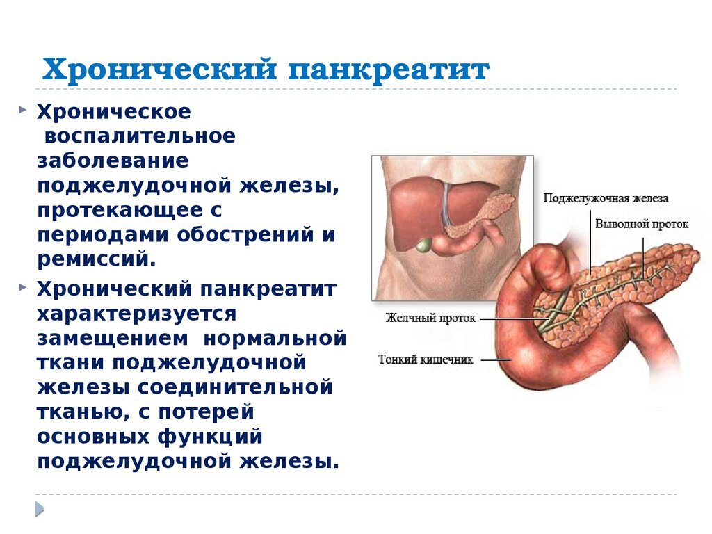 УЗИ поджелудочной железы