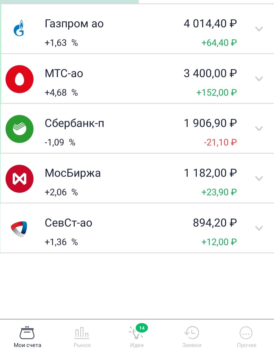 Например с "Тинькофф" в "Сбербанк"