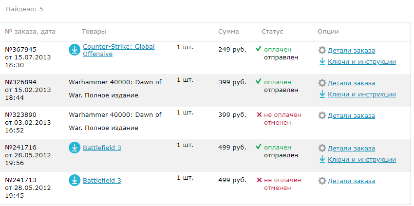 CS GO тоже стоил в тот раз немного