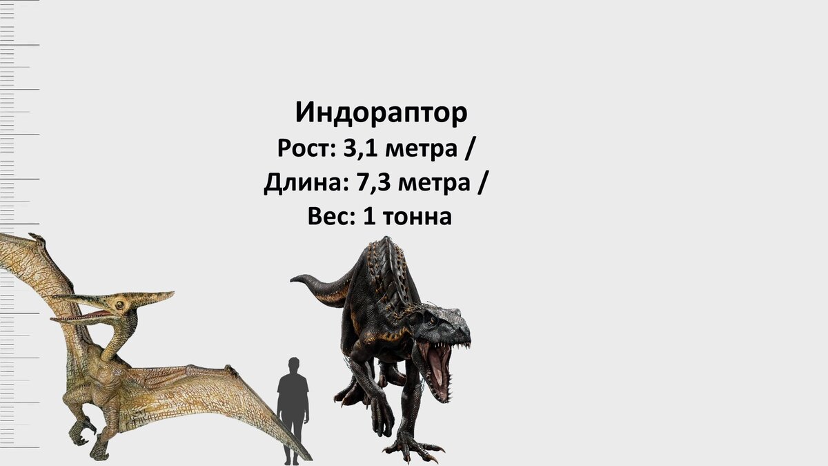 Сравнение всех динозавров из Мира и Парка Юрского периода