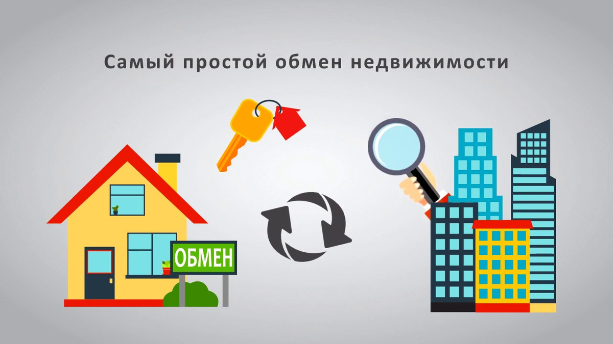 Жилой обмен. Картинка с названием обмен недвижимости. Обмен недвижимости недостатки. Обмен квартиры на квартиру между городами. Междугородный обмен недвижимости картинки