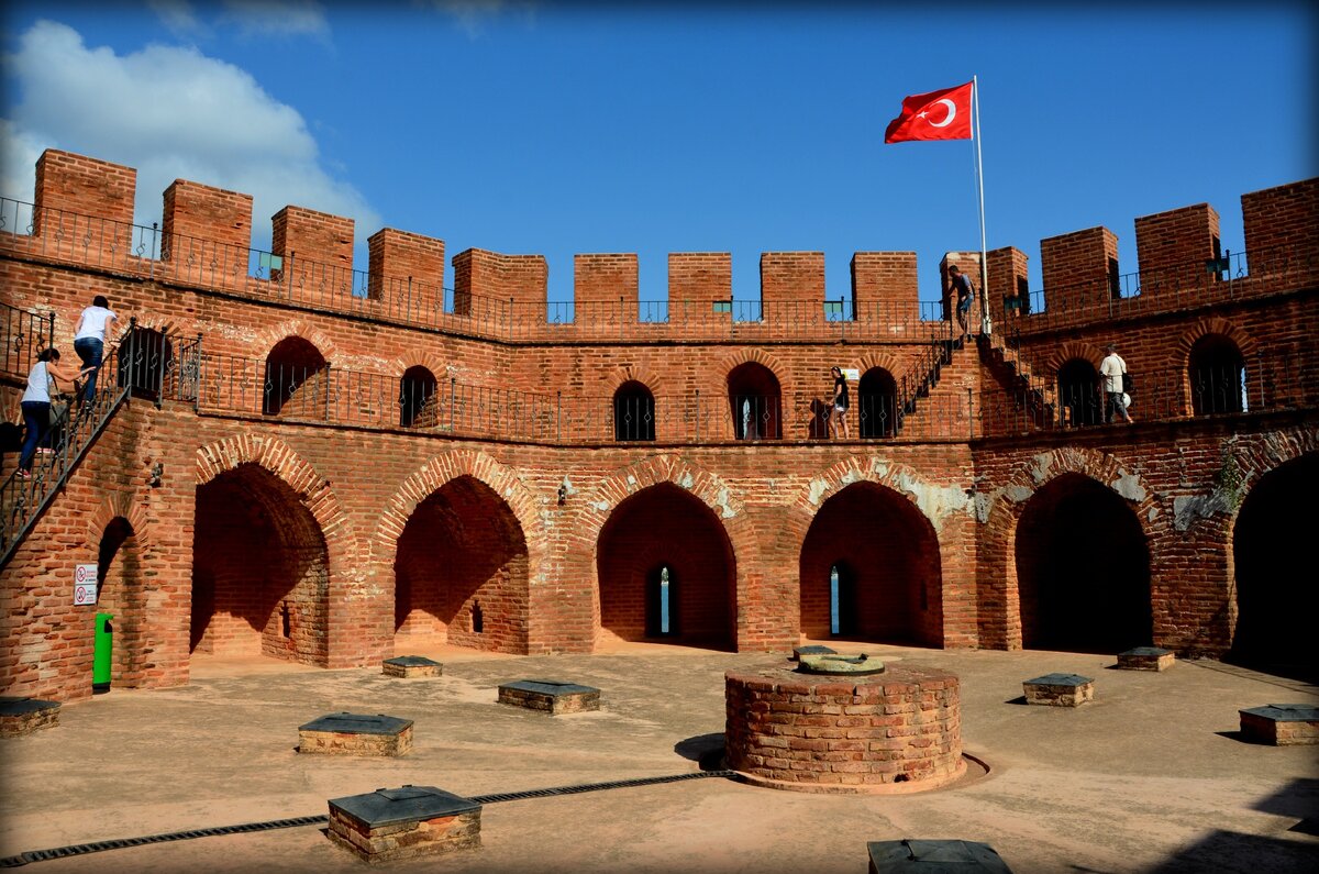 Туристические объекты практически безлюдны