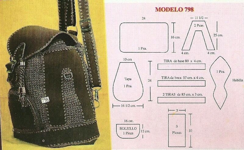 Выкройка рюкзака № 40 Modello di zaino, Borse da cucire, Borse
