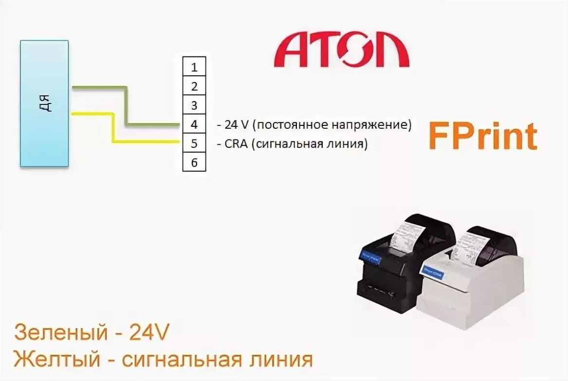 Схема атол bp41