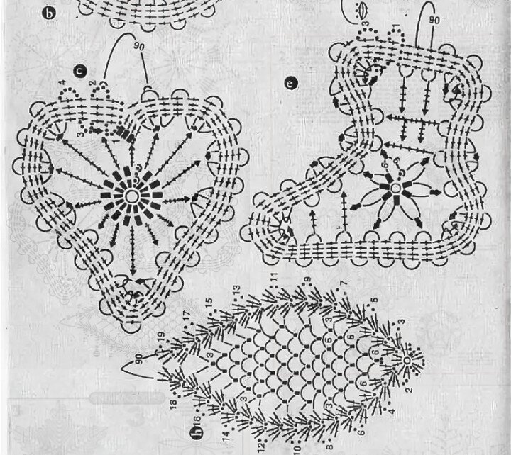 Схемы елочные игрушки крючком