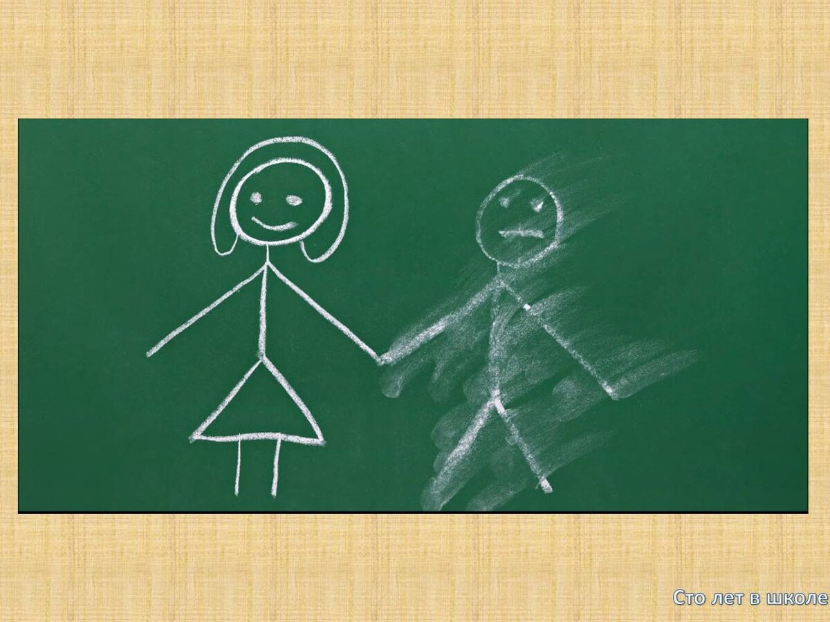 Взято из Яндекс картинок